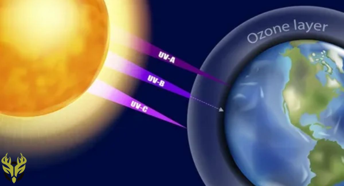 OZONE